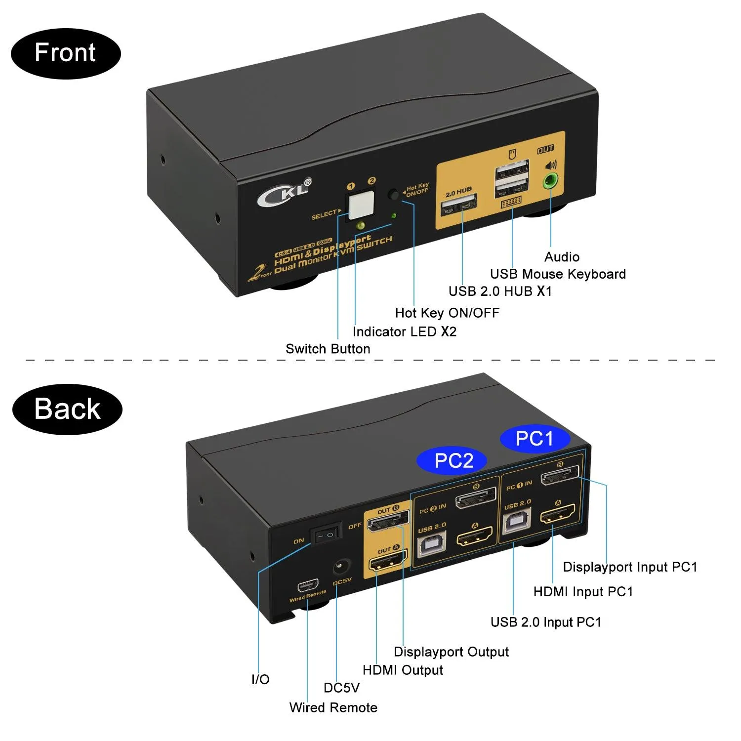 2 Port HDMI   DisplayPort KVM Switch Dual Monitor 4K 60Hz CKL-622DH