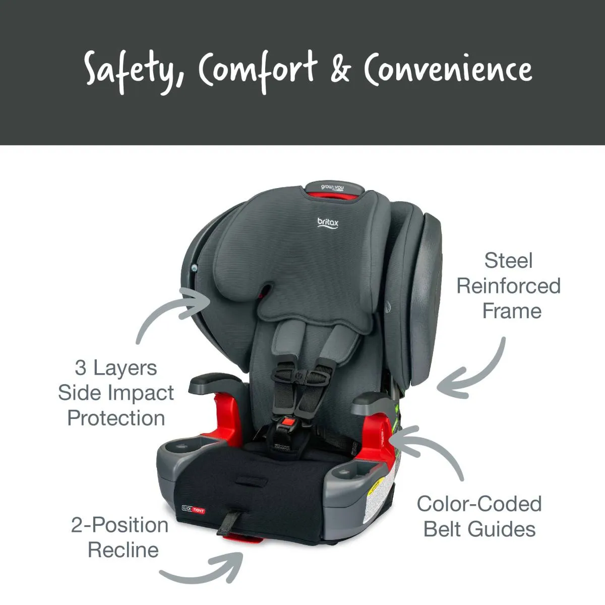 Britax Grow With You ClickTight  Harness-to-Booster Seat with Safewash