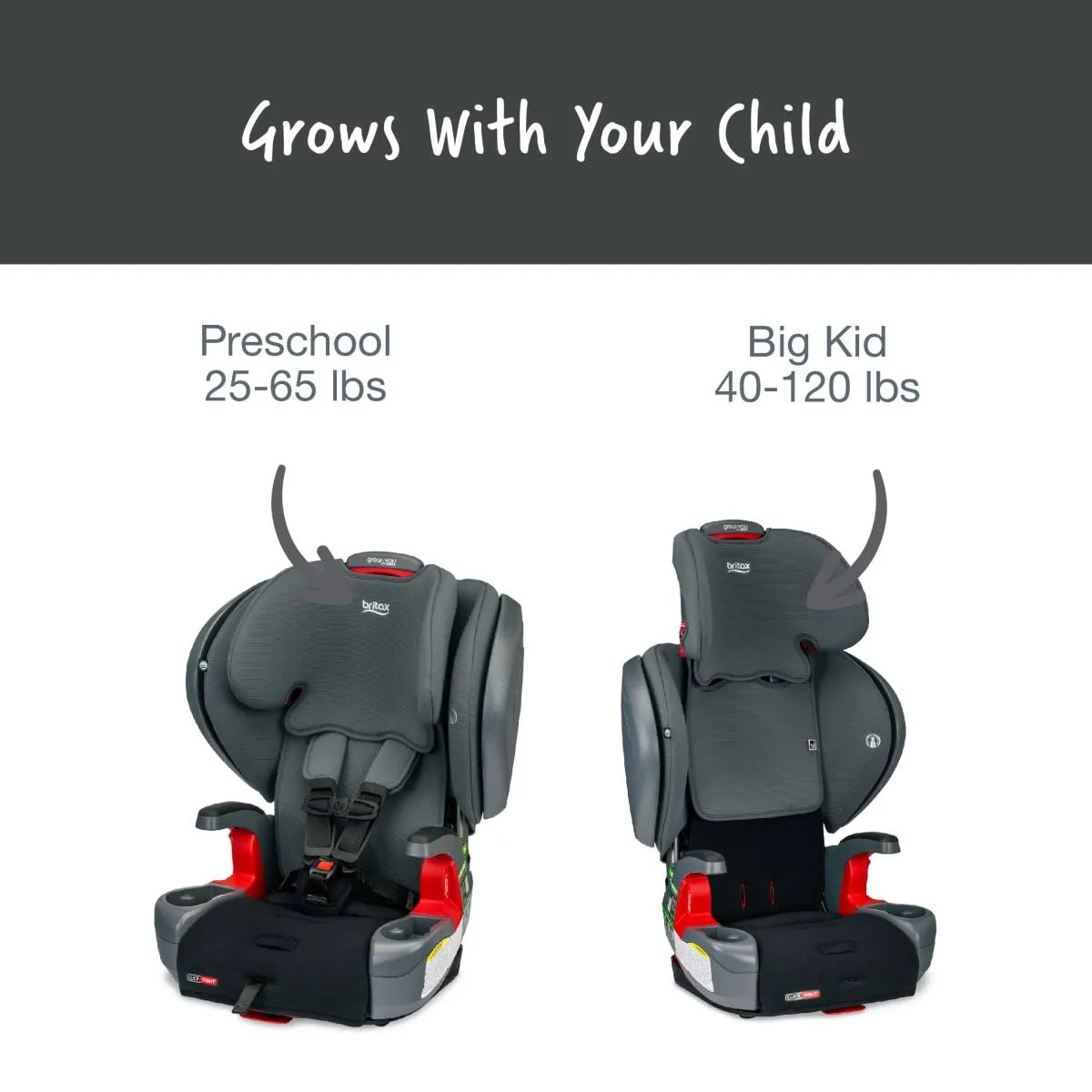 Britax Grow With You ClickTight  Harness-to-Booster Seat with Safewash