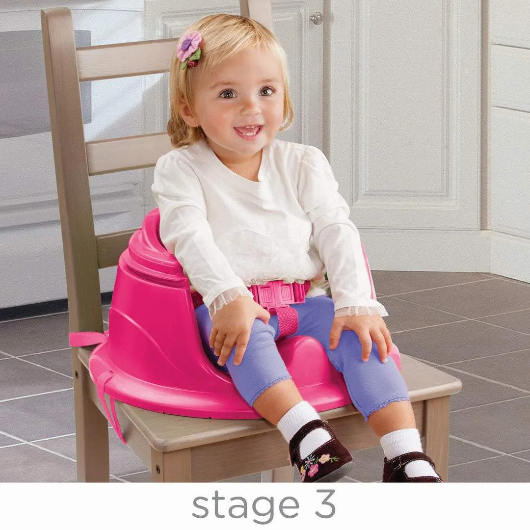 Summer Infant 3-Stage Deluxe Super Seat Booster -6months To 36 months(Island Giggles) Distressed Box