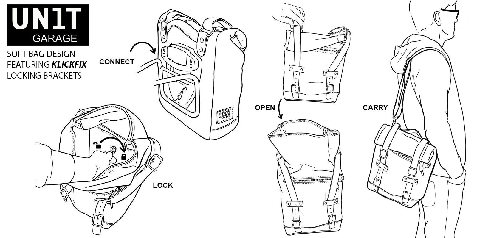 UNIT Garage Klickfix Racks - Royal Enfield Himalayan and Scram 411